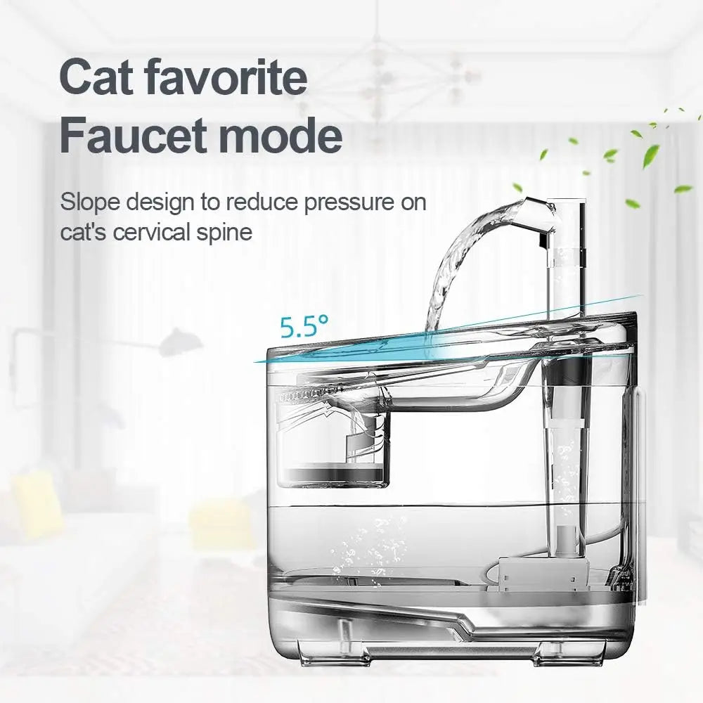 1.5L Automatic Pet Fountain with Replacement Faucet Kit