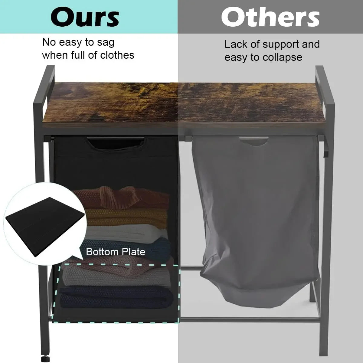 Laundry Sorter with 3 Removable & Pull-Out Sorting Bags
