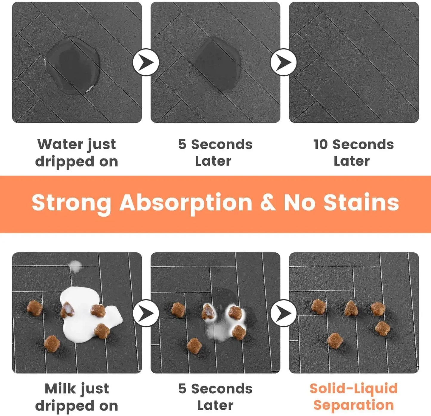 Quick Dry Pet Feeding Mat with Waterproof Rubber Backing
